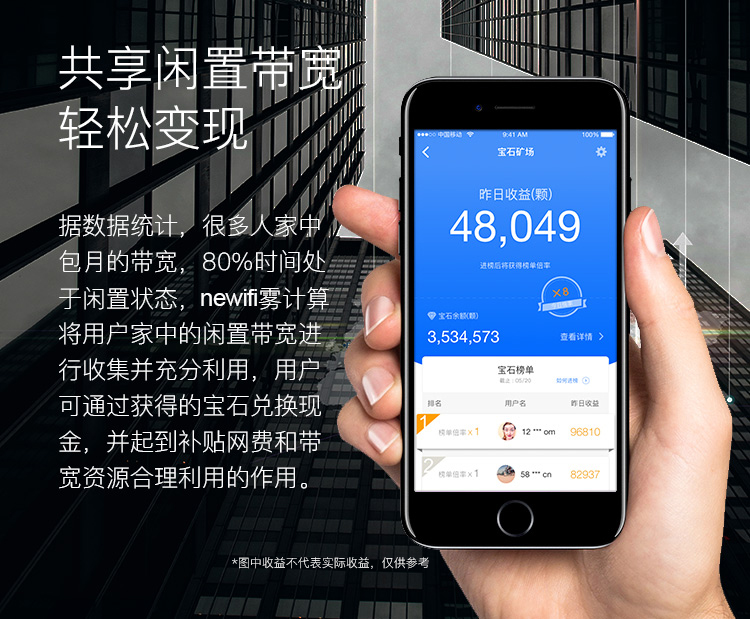 新路由(newifi) 3代 省网费 全千兆口双频穿墙智能无线路由器APP管控-京东