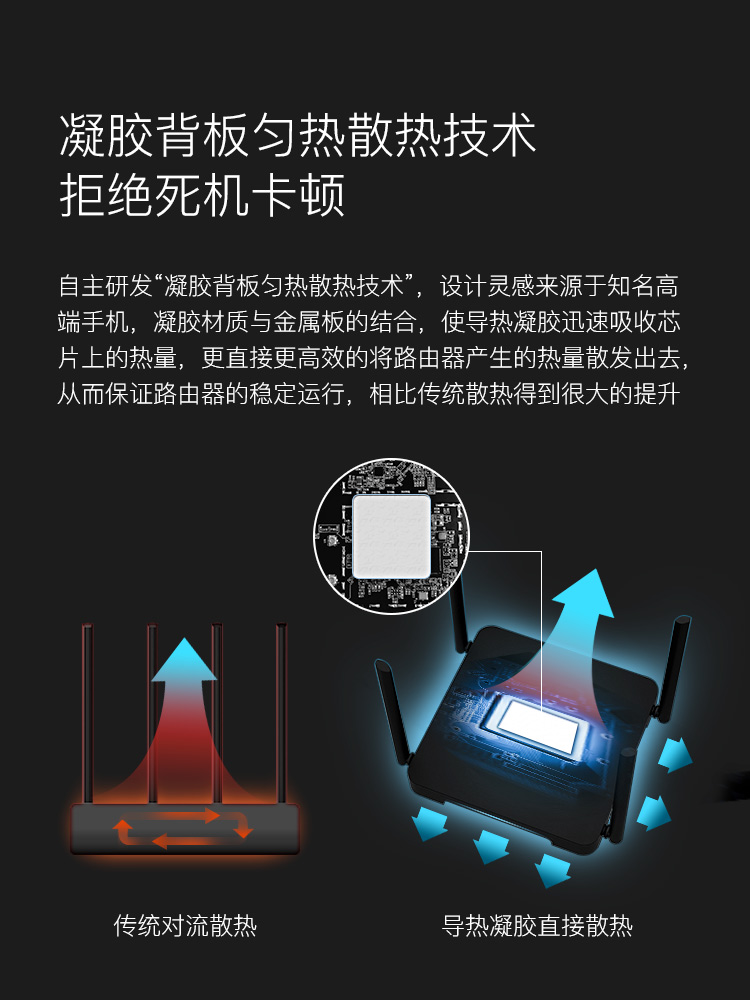 新路由(newifi) 3代 省网费 全千兆口双频穿墙智能无线路由器APP管控-京东