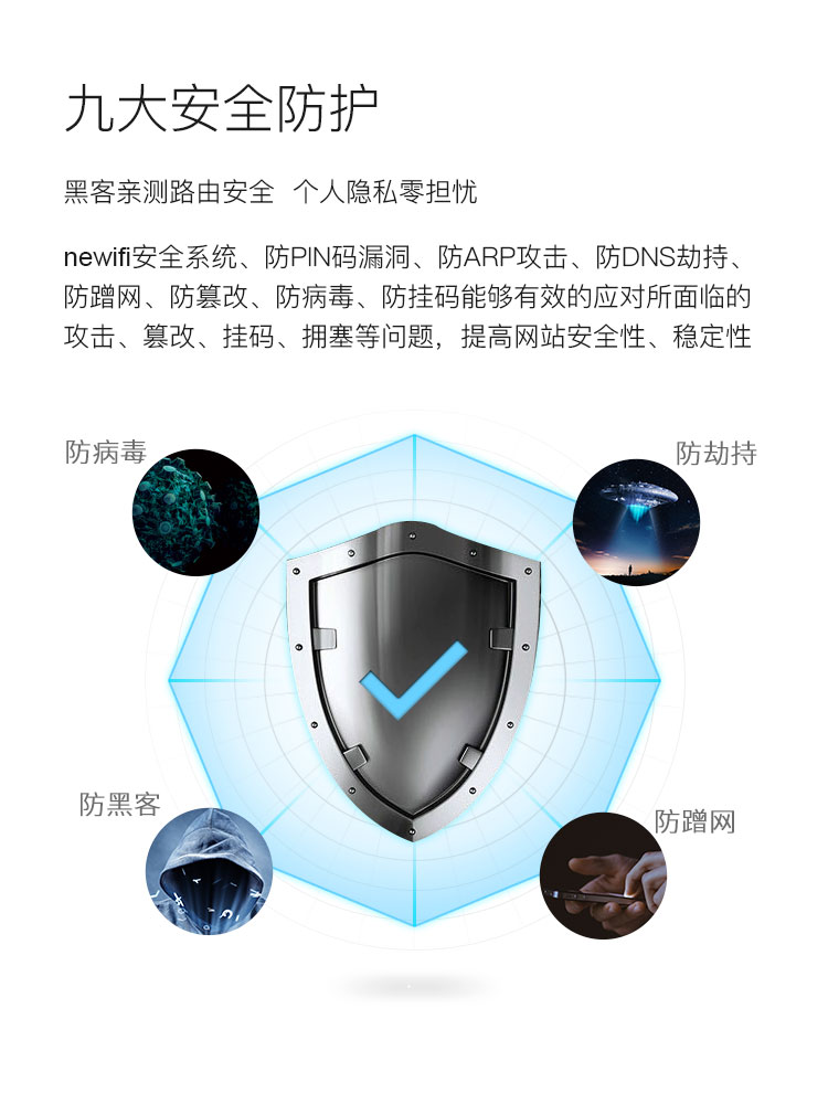 新路由(newifi) 3代 省网费 全千兆口双频穿墙智能无线路由器APP管控-京东