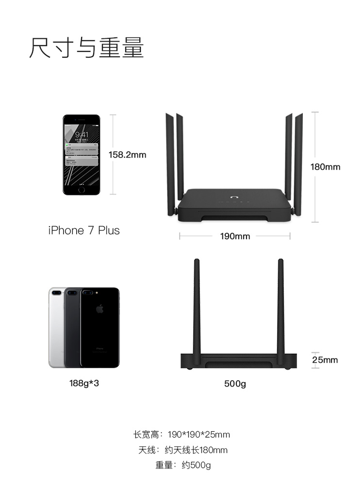 新路由(newifi) 3代 省网费 全千兆口双频穿墙智能无线路由器APP管控-京东