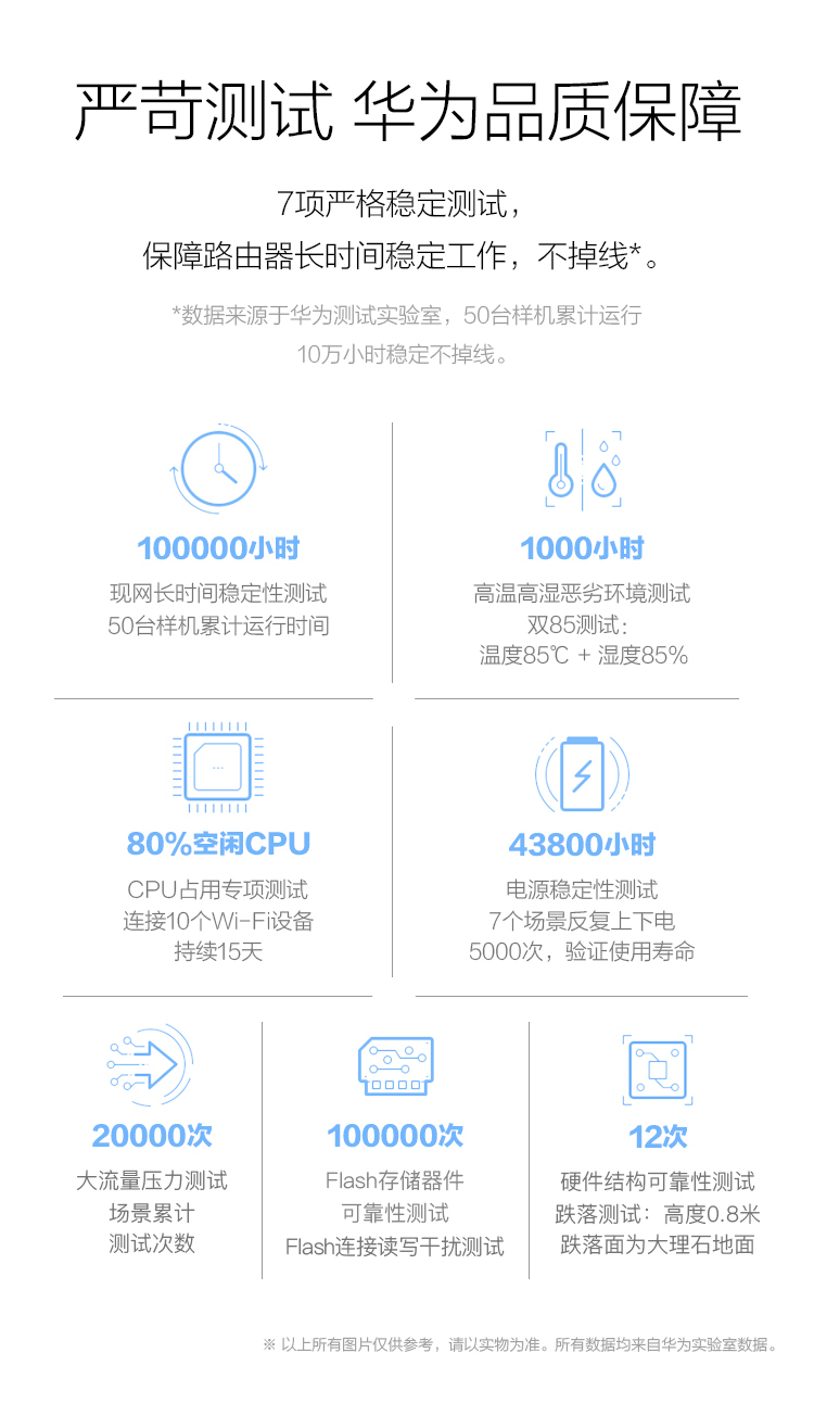 华为（HUAWEI）WS5100 智慧家庭 WiFi千兆双频智能无线路由器-京东