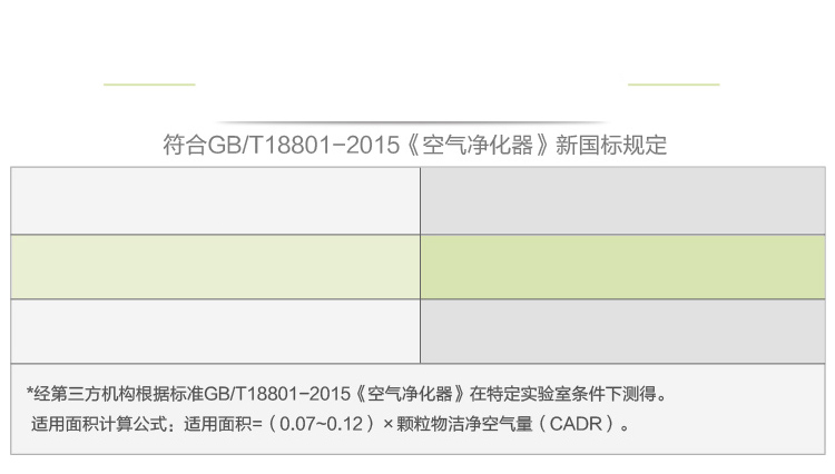 松下（Panasonic）加湿型家用空气净化器 F-VXG70C-N 除甲醛过敏原二手烟除雾霾PM2.5 节能导航离子杀菌-京东