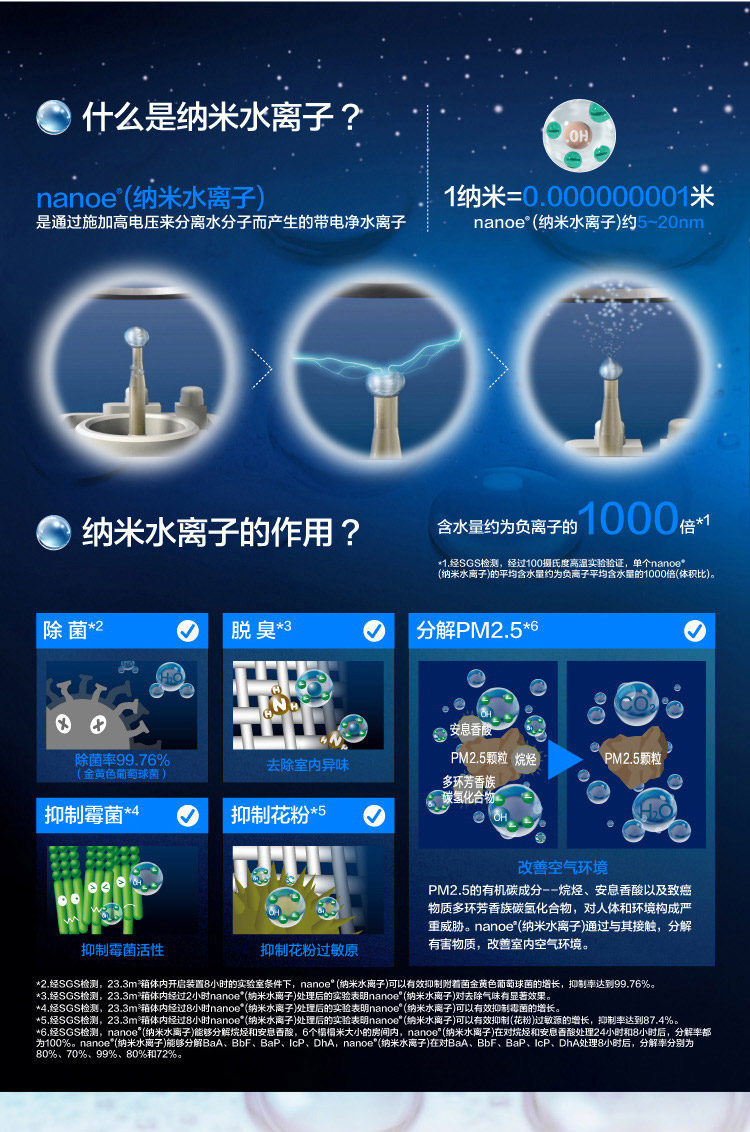 松下（Panasonic）加湿型家用空气净化器 F-VXG70C-N 除甲醛过敏原二手烟除雾霾PM2.5 节能导航离子杀菌-京东