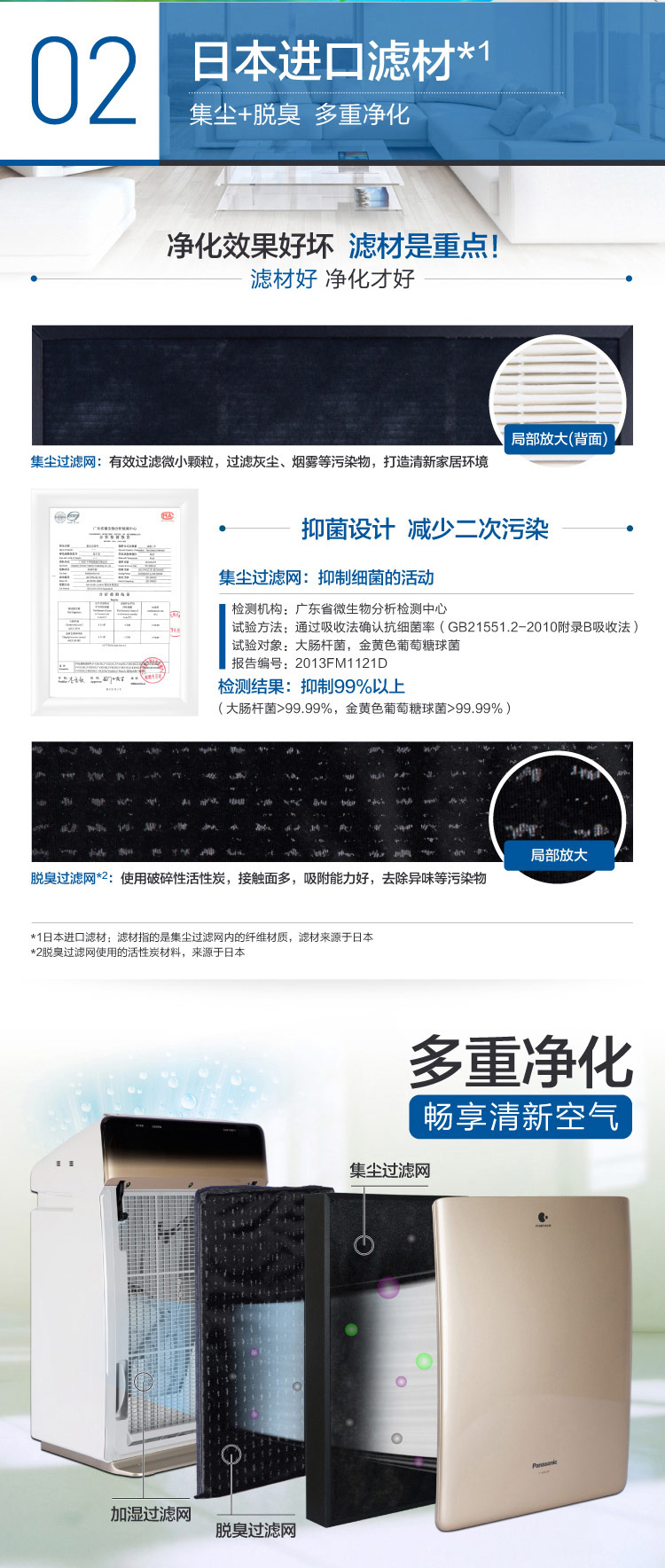 松下（Panasonic）加湿型家用空气净化器 F-VXG70C-N 除甲醛过敏原二手烟除雾霾PM2.5 节能导航离子杀菌-京东