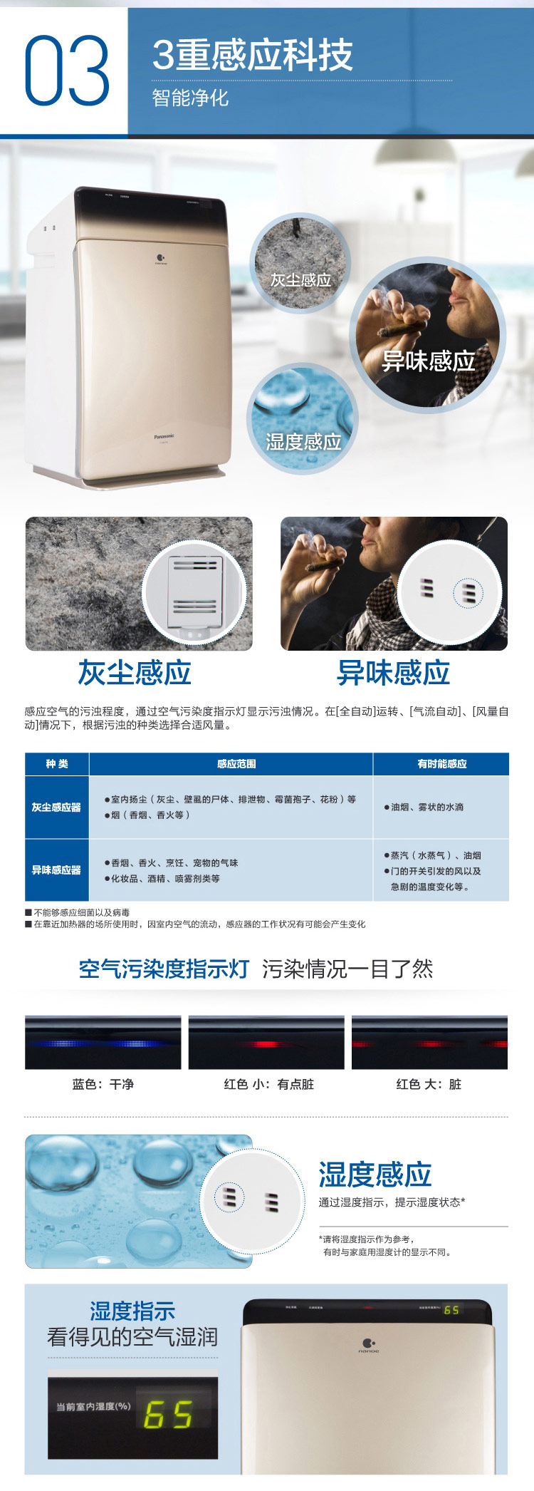 松下（Panasonic）加湿型家用空气净化器 F-VXG70C-N 除甲醛过敏原二手烟除雾霾PM2.5 节能导航离子杀菌-京东