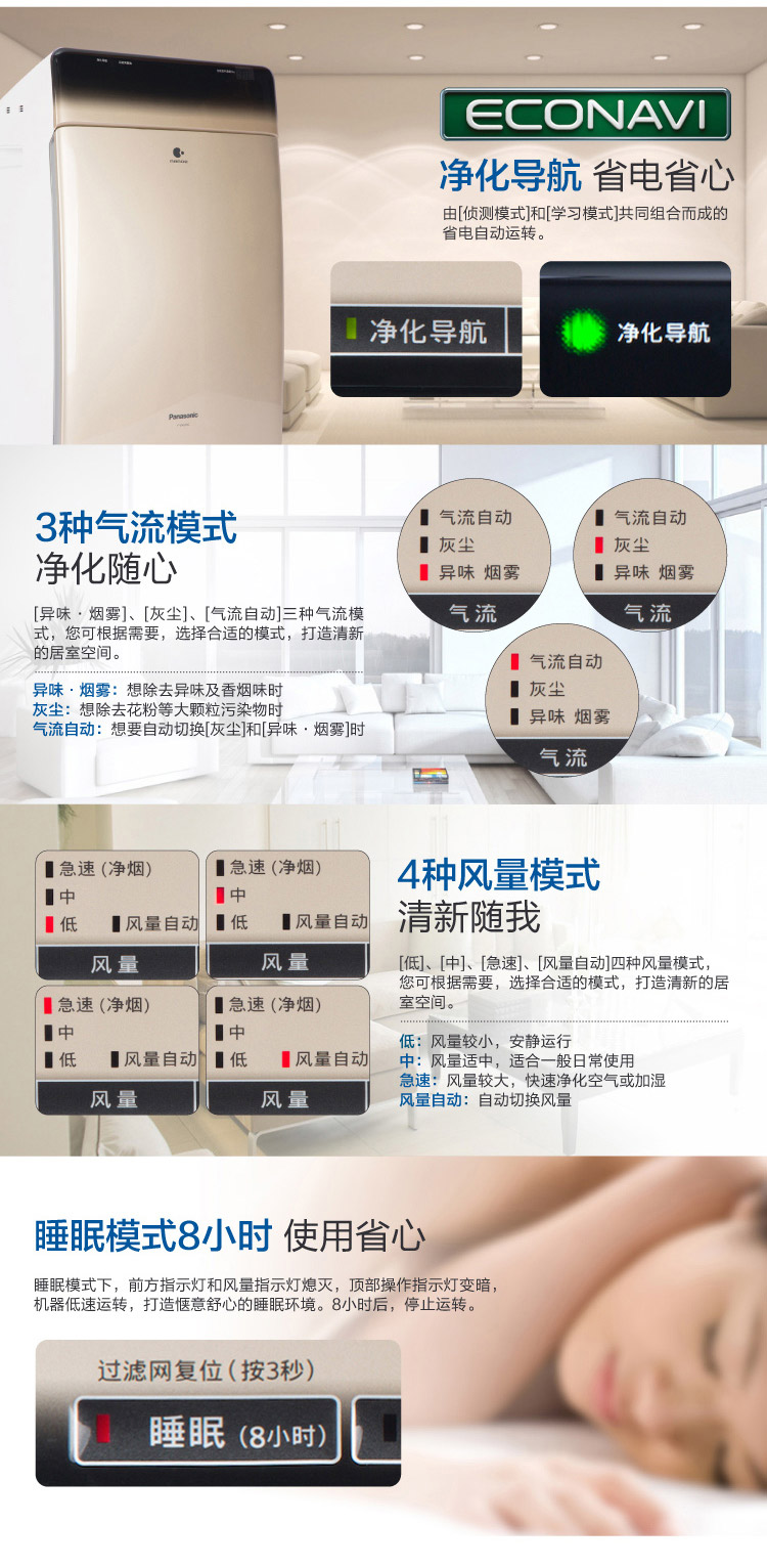 松下（Panasonic）加湿型家用空气净化器 F-VXG70C-N 除甲醛过敏原二手烟除雾霾PM2.5 节能导航离子杀菌-京东