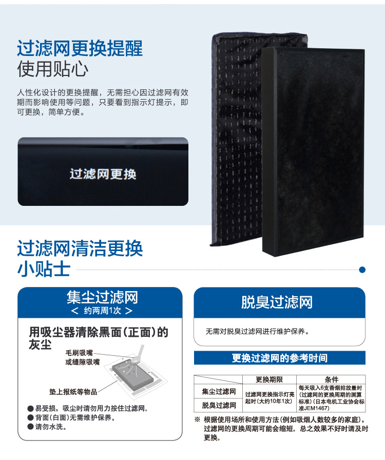 松下（Panasonic）加湿型家用空气净化器 F-VXG70C-N 除甲醛过敏原二手烟除雾霾PM2.5 节能导航离子杀菌-京东