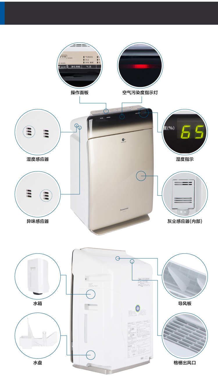 松下（Panasonic）加湿型家用空气净化器 F-VXG70C-N 除甲醛过敏原二手烟除雾霾PM2.5 节能导航离子杀菌-京东