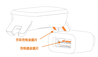 荣耀手环5i 充电小技巧