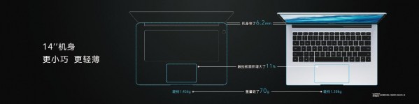 全新升级轻薄至简，荣耀MagicBook14&15系列同场发布 3299元起_pic5