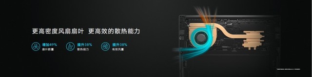 荣耀MagicBook 14&15系列新品发布：全新高性能金属轻薄本 售价3299元起 