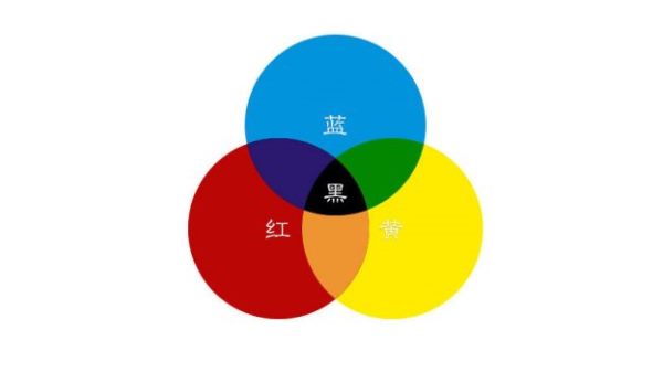 科技界反思红黄蓝 锤子要造儿童手表360要送幼儿园免费摄像头