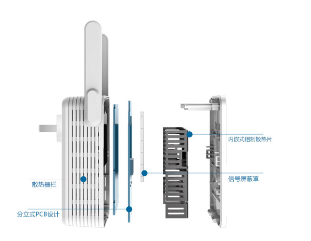 腾达PH15电力猫图片
