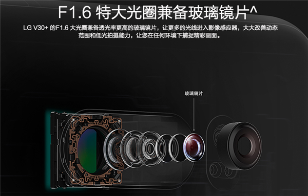 LG V30拍照评测