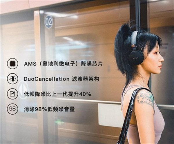 fiil diva2 降噪效果怎么样