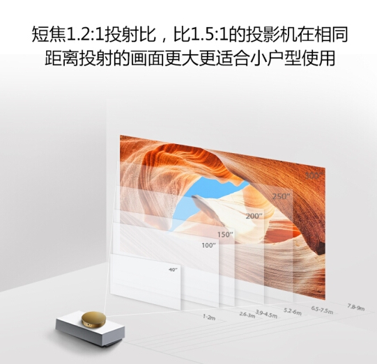 坚果悦影E8智能投影仪图片