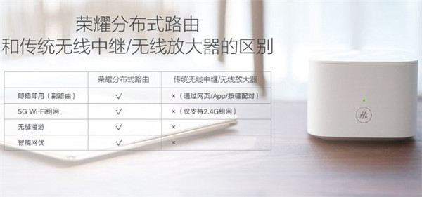 荣耀分布式路由与荣耀路由2有什么区别