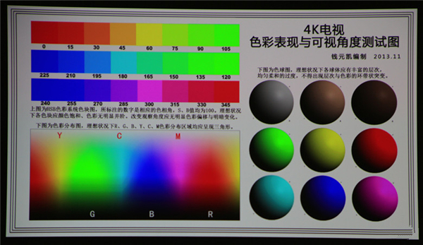 明基i300T色彩亮度体验怎么样