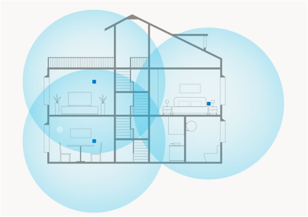 荣耀分布式路由荣获手机中国技术大奖