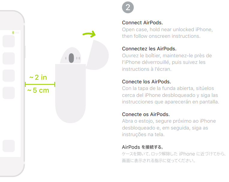 airpods耳机快速指南中文版