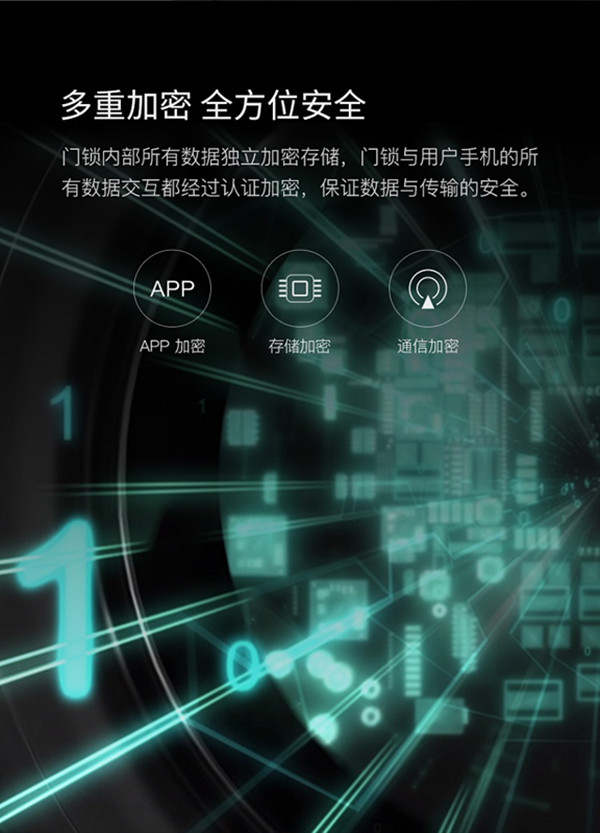 鹿客touch和T1-pro有什么区别