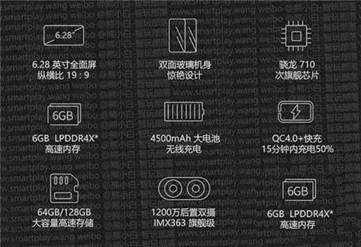 360n7pro对比360n7有哪些升级