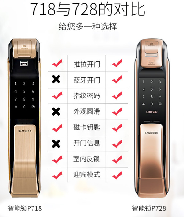 三星p718和dp728区别是什么