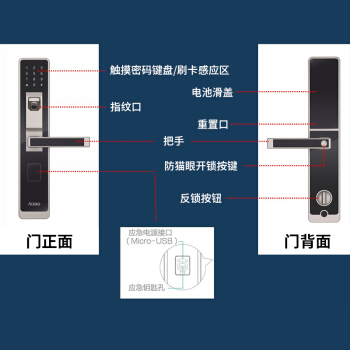 Aqara绿米S1指纹锁图片