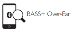 飞利浦SHB3175耳机怎么通过蓝牙连接