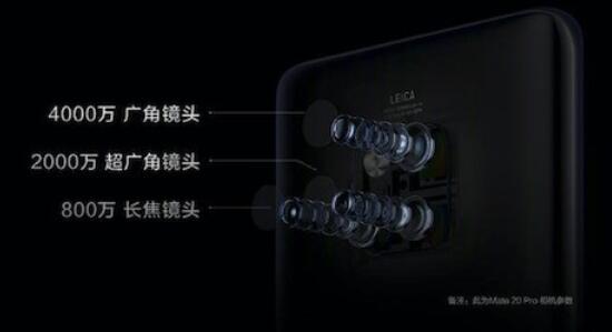 华为mate20pro拍照像素怎么样