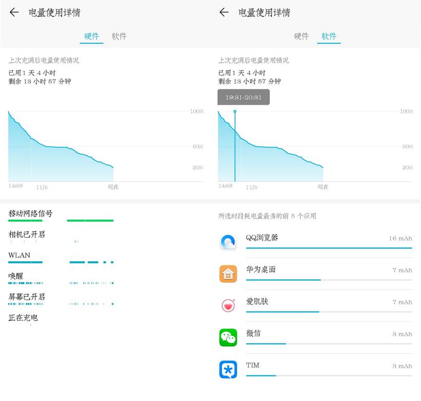 荣耀magic2续航能力怎么样