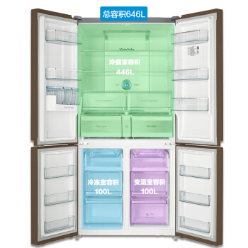 美的646冰箱图片