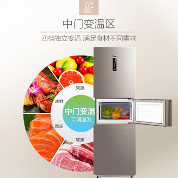 美的228冰箱图片