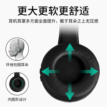 奇联BH3耳机图片