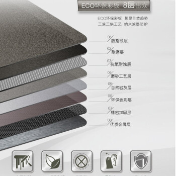 海尔BCD-470WDPG冰箱图片